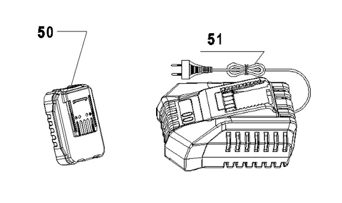 Battery & Chargers